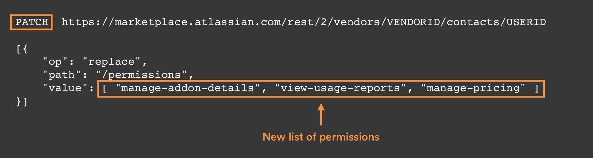 list of permissions